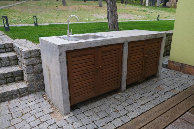 Concrete Countertop Service in Marin County, CA